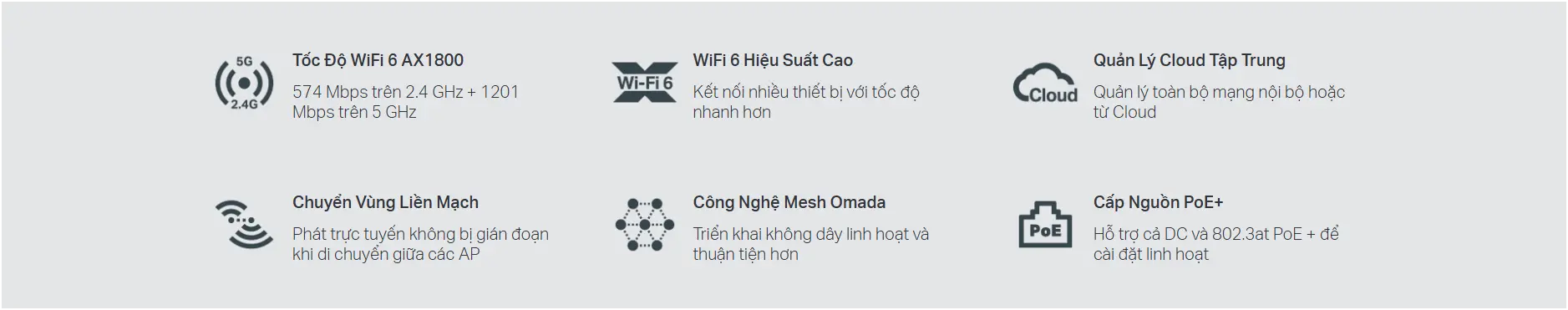 WIFI 6 eap610