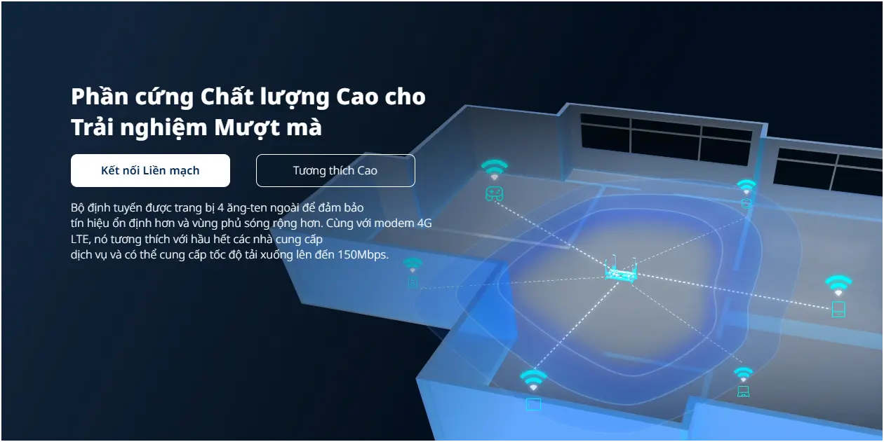 bộ phát wifi ruijie