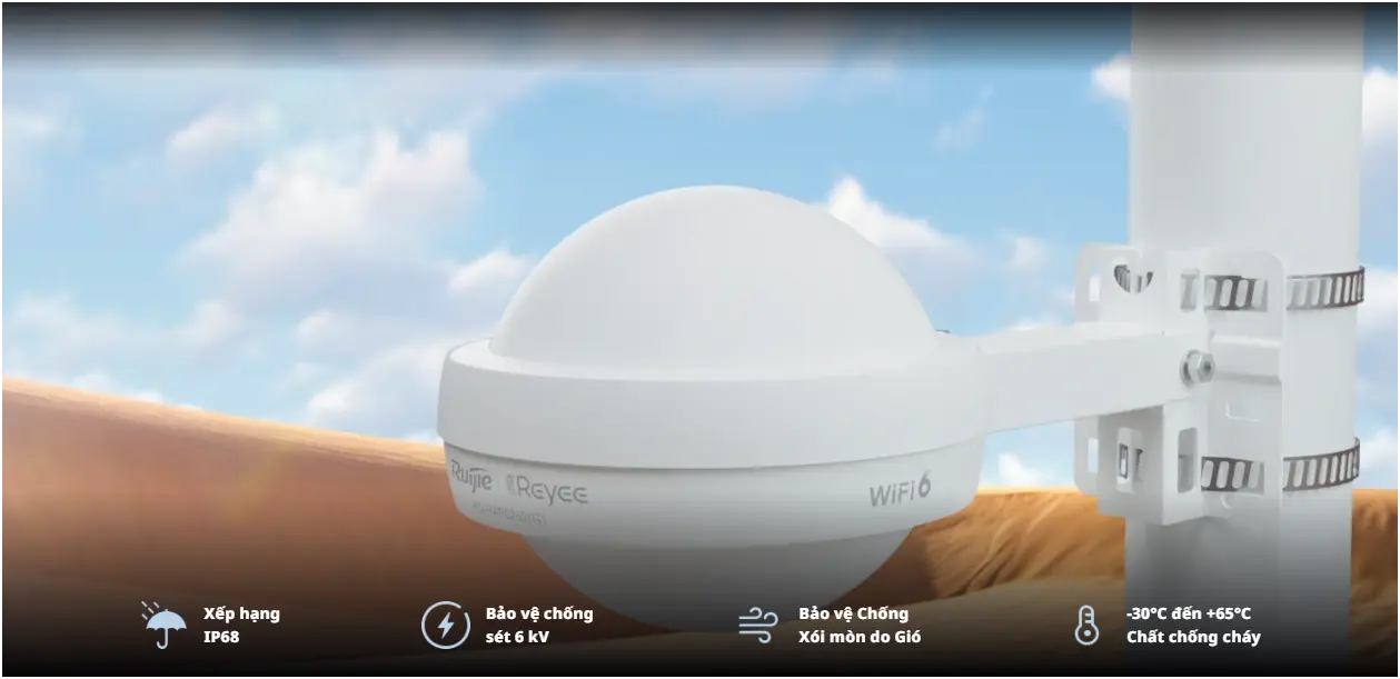 Bộ phát WiFi 6 Ruijie