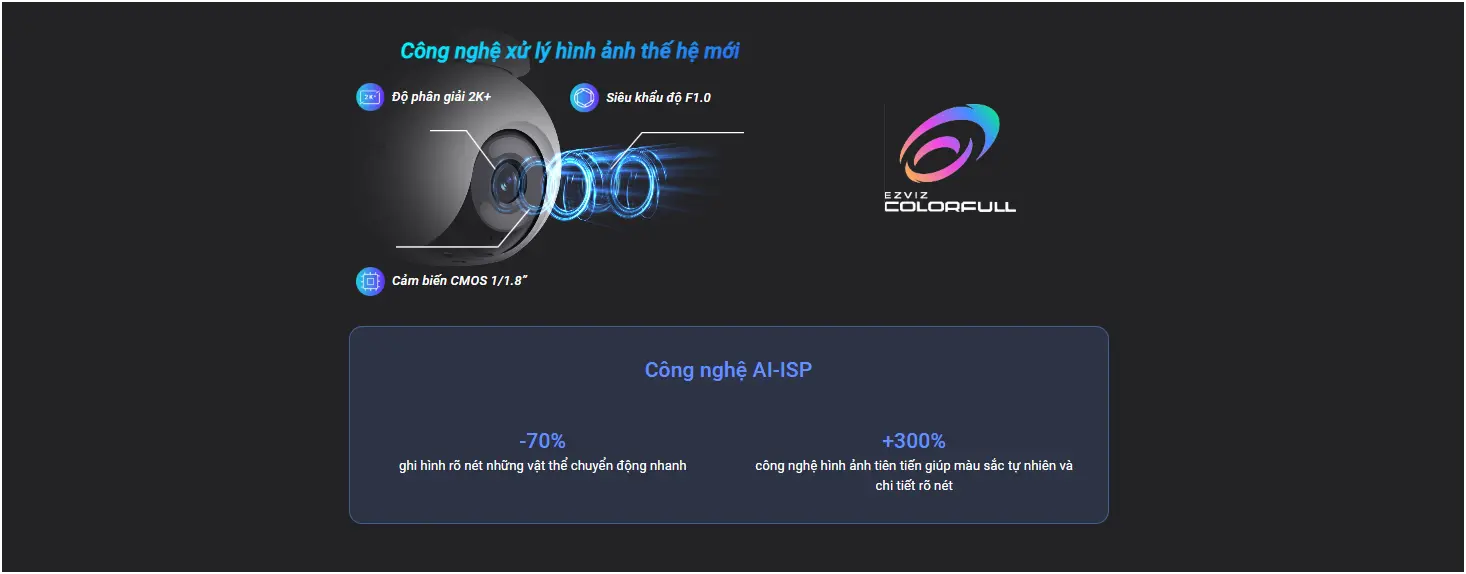 ezviz h8x 4mp