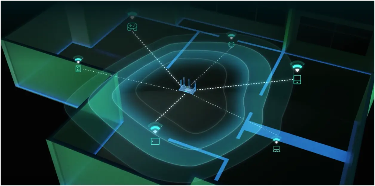 Bộ Phát WIFI 6 Ruijie RG-EW3000GX Dual Wan