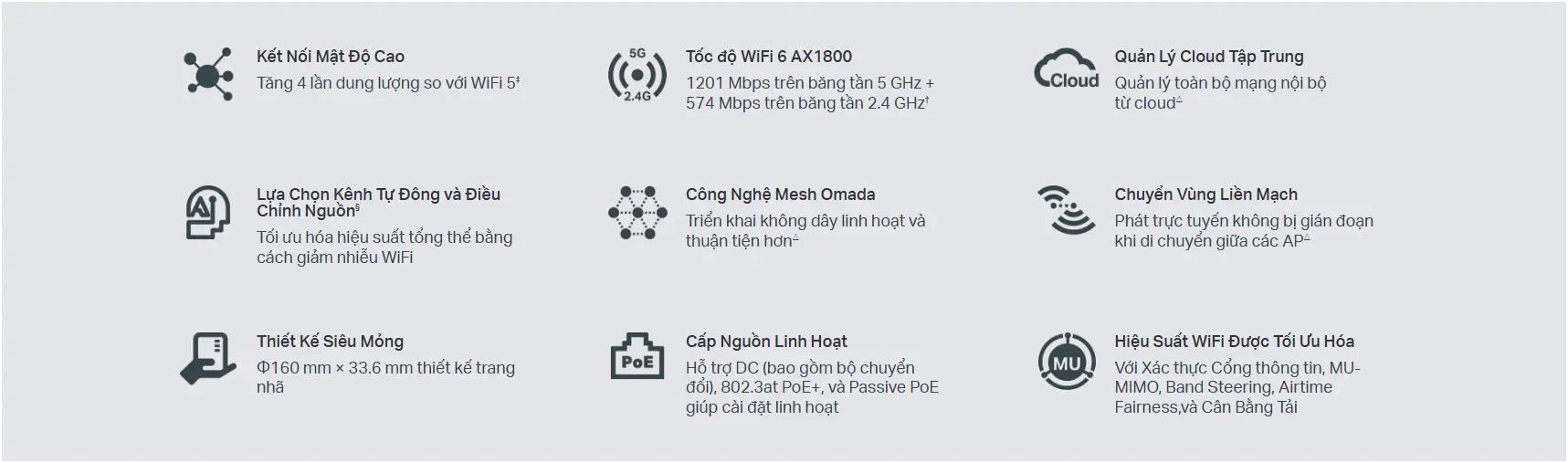 tp-link EAP610 HD