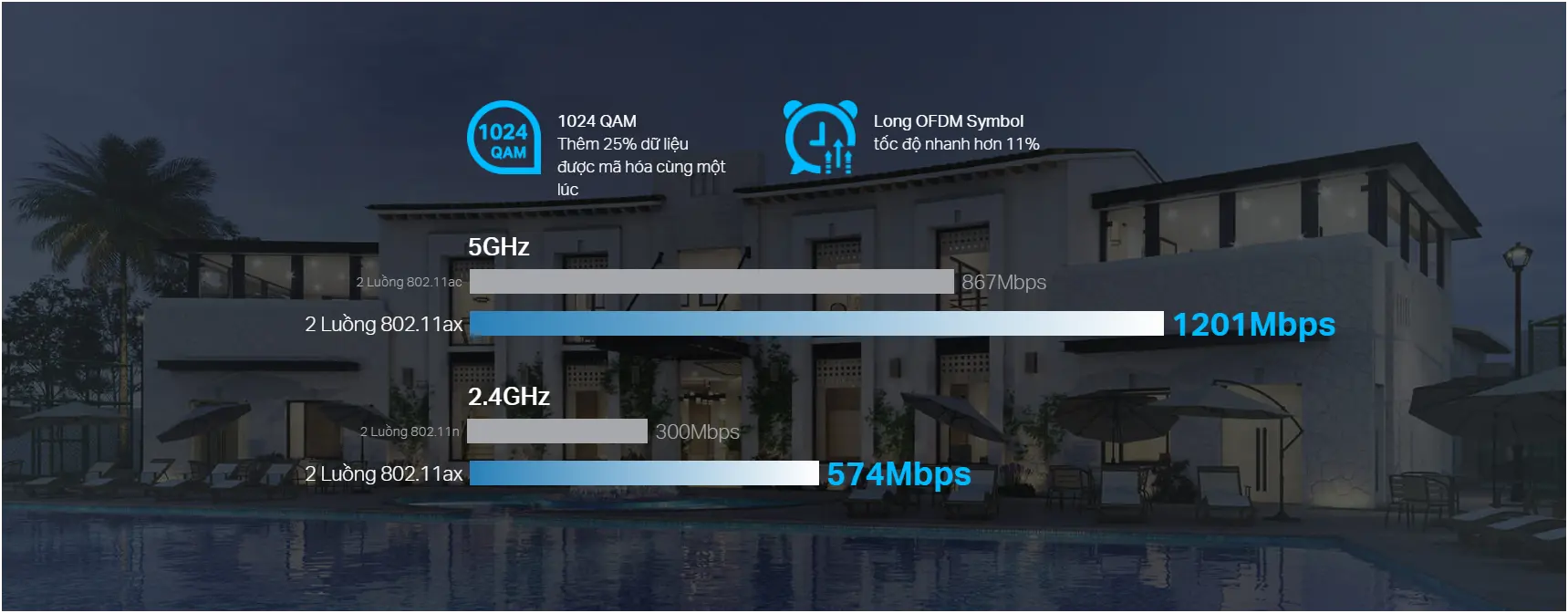 wifi tp-link EAP610 HD