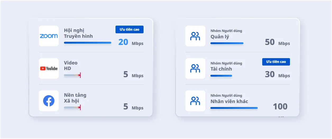 Ruijie Reyee RG-EG209GS