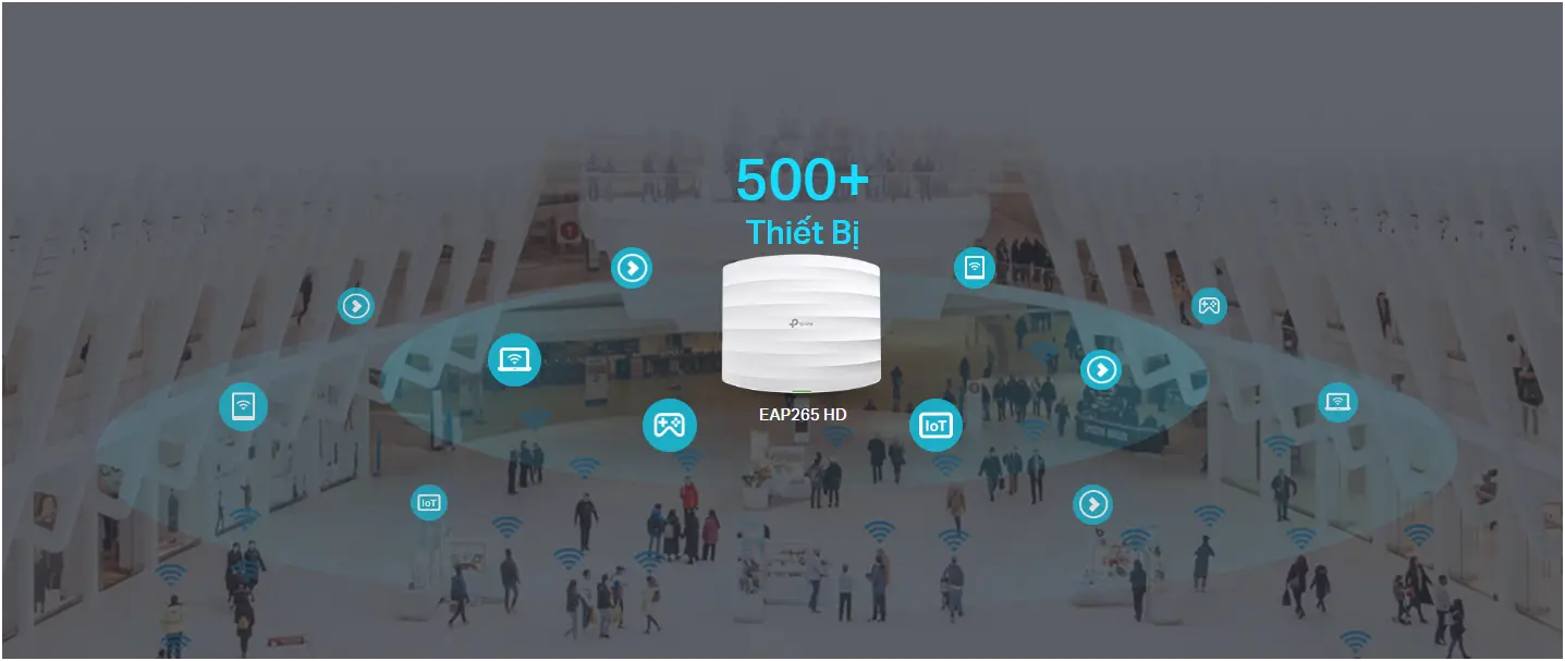 TP-LINK OMADA EAP265 HD