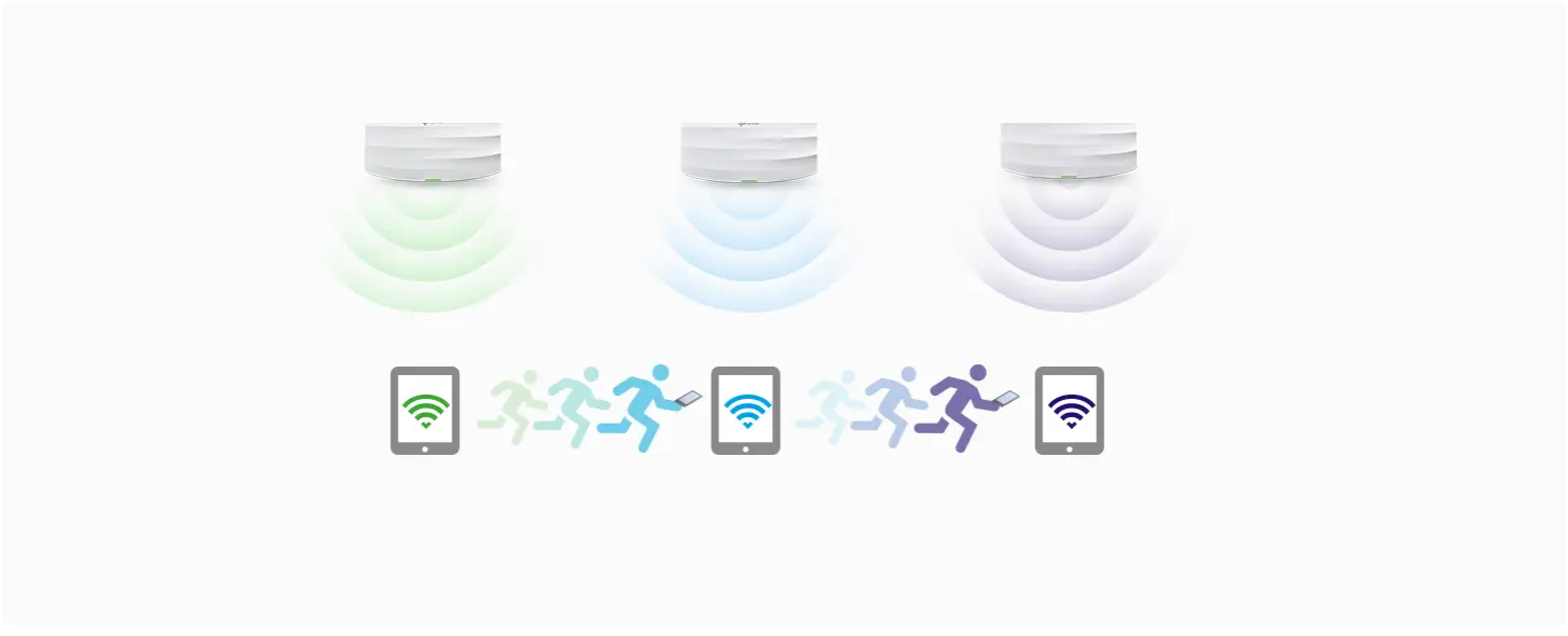 TP-Link Omada EAP245