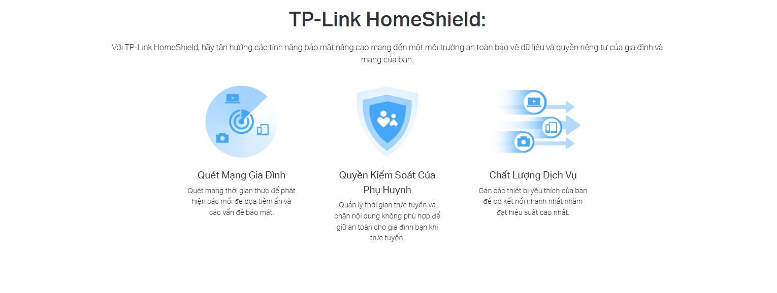 Bộ phát TP-Link Archer AX53 wifi 6 Chuẩn AX3000
