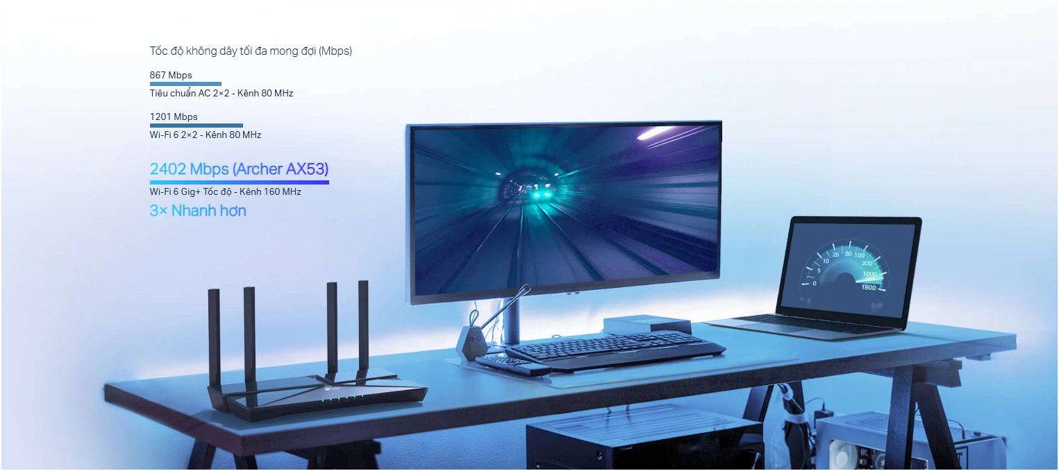 Bộ phát wifi 6 TP-Link Archer AX53 wifi 6 Chuẩn AX3000