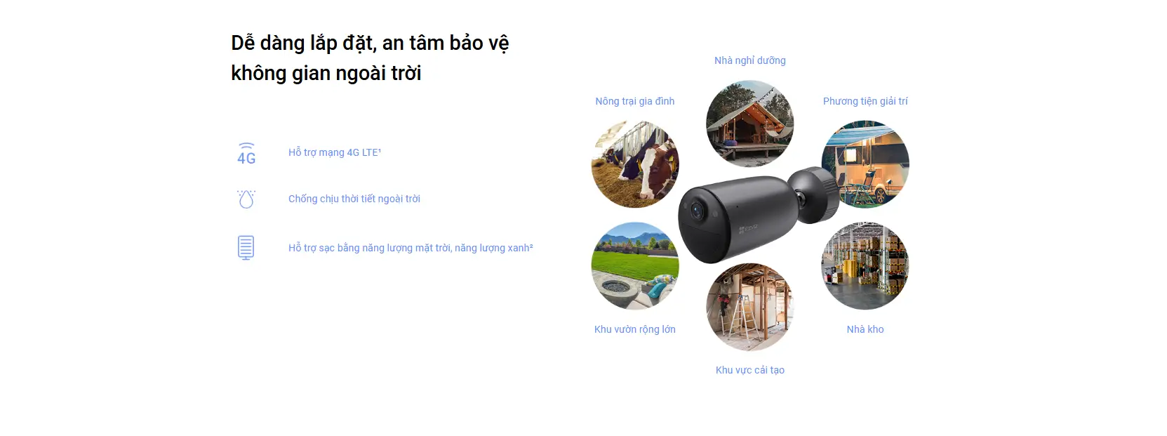 Camera WIFI EZVIZ EB3 4G 2K 3MP