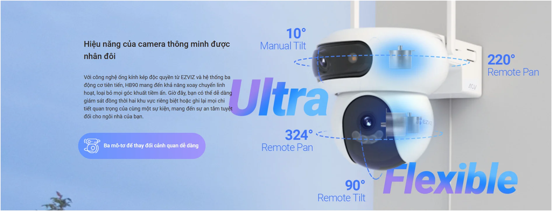 Camera WIFI EZVIZ HB90 Dual Kit Hai Ống Kính