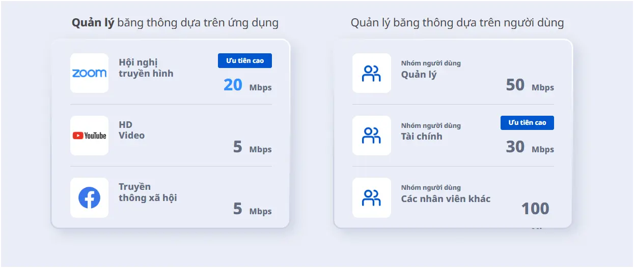 Cân Bằng Tải Ruijie Reyee RG-EG305GH-P-E