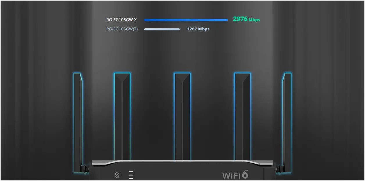 Reyee RG-EG105GW-X AX3000