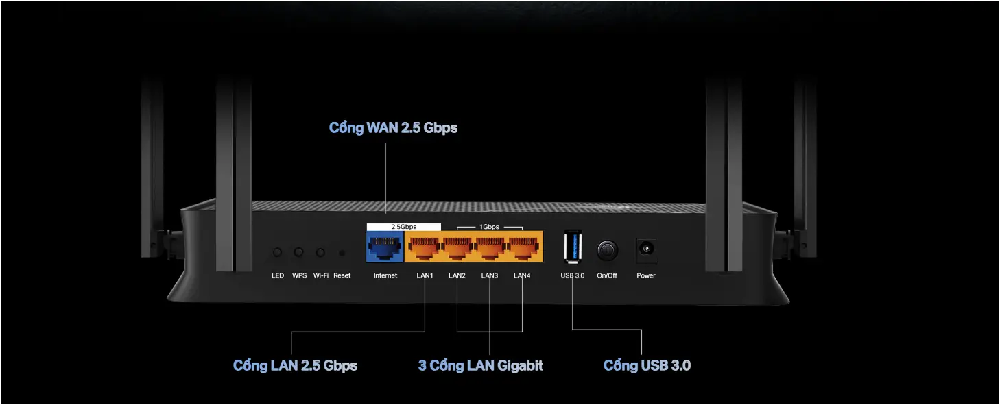 Router WIFI 7 TP-LINK Archer BE230