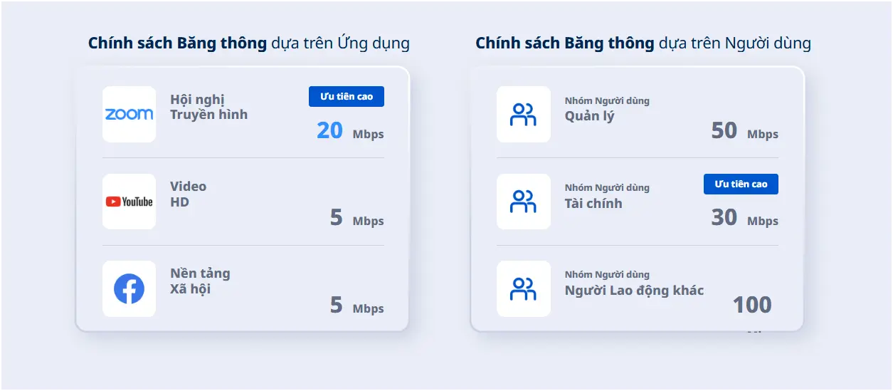 Router cân bằng tải Ruijie Reyee RG-EG105GW-X