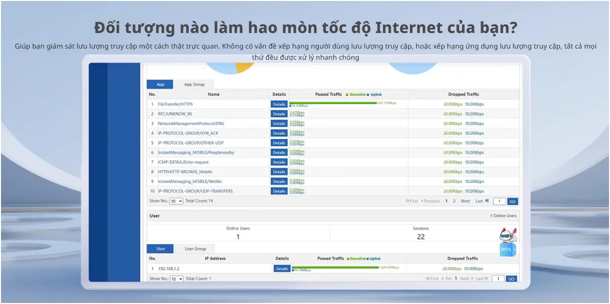 Ruijie Reyee RG-EG305GH-P-E