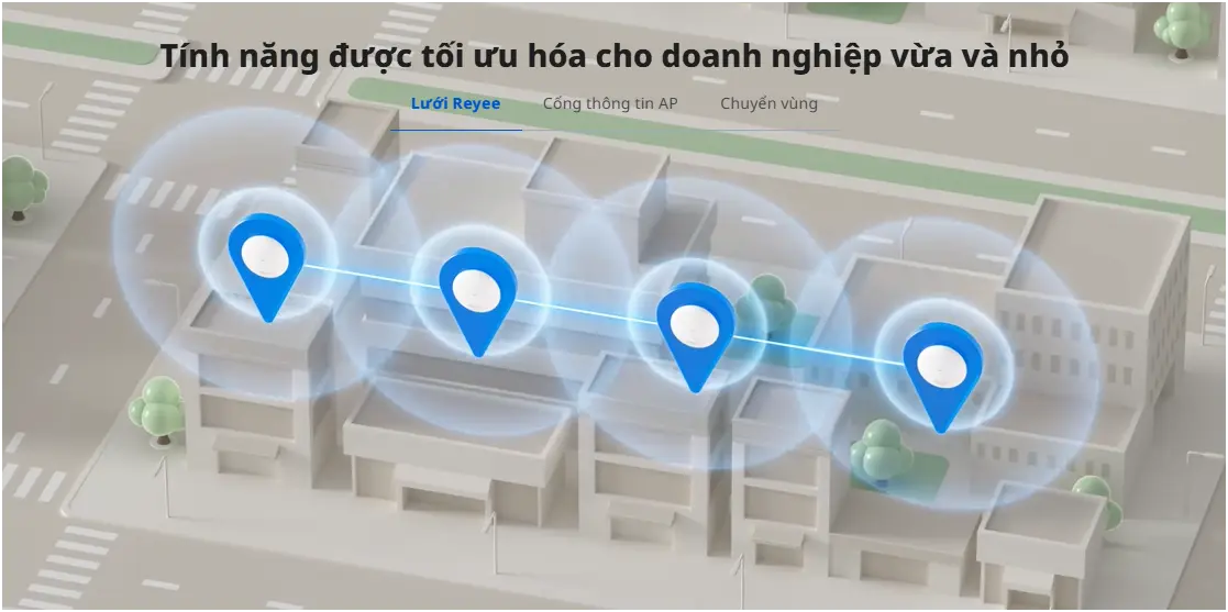 Cục Phát WIFI RUIJIE REYEE RG-RAP62 Ốp Trần