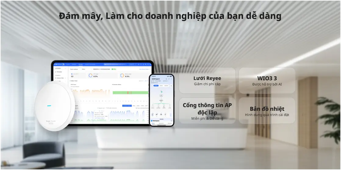 Cục Phát WIFI RUIJIE REYEE RG-RAP62