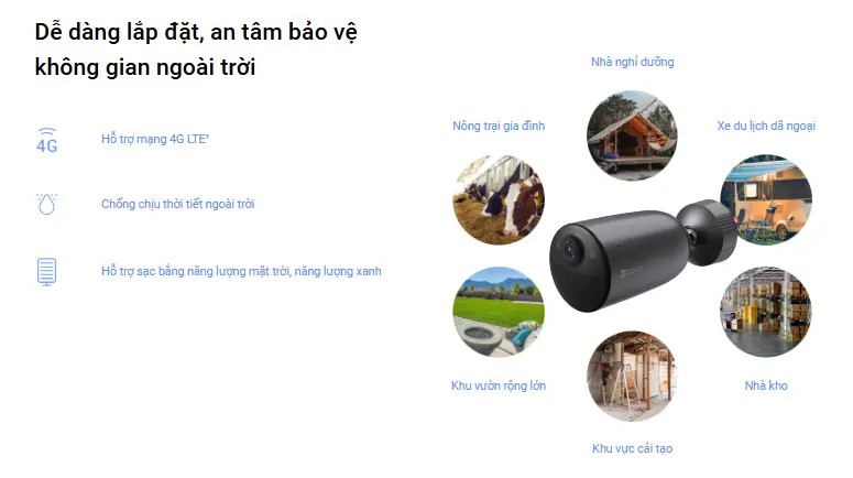 EZVIZ EB3 4G Kit 2K 3.0MP Pin Sạc Dùng SIM