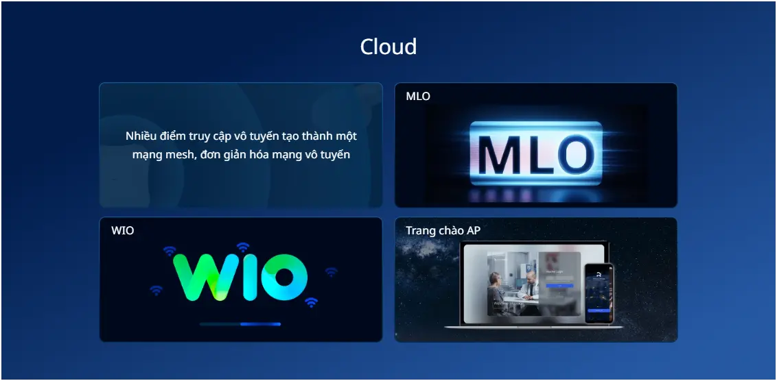 WIFI 7 RUIJIE Reyee RG-RAP72Pro BE5040