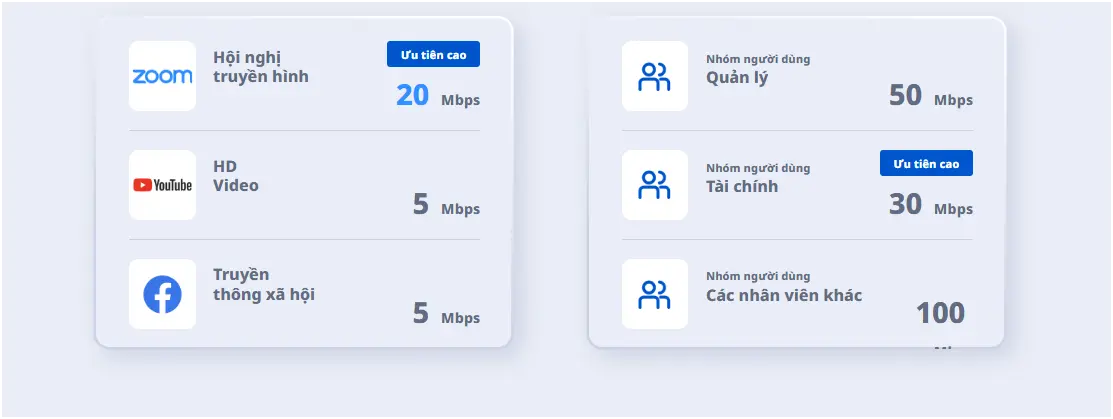 Cân Bằng Tải RUIJIE RG-EG310GH-E 10 Cổng