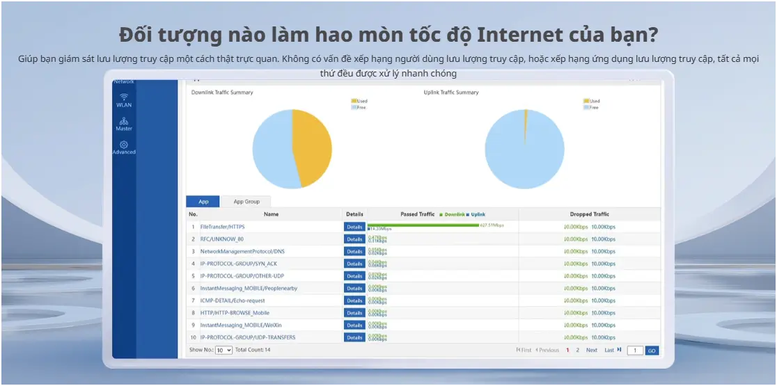 Router Cân Bằng Tải RUIJIE RG-EG310GH-E