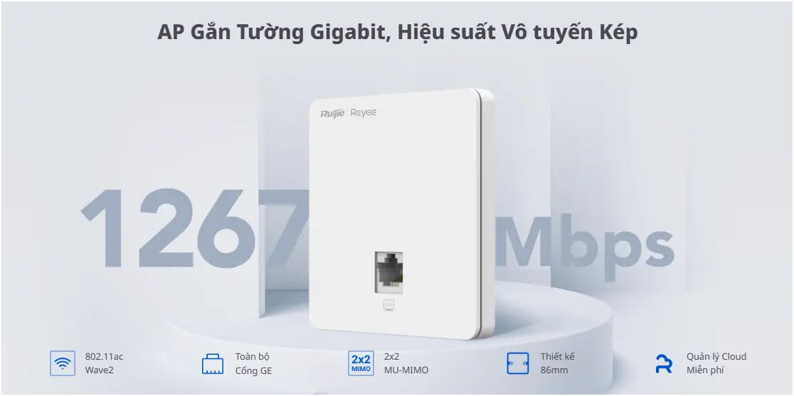 Access Point RUIJIE RG-RAP1201 WiFi 5 Âm Tường Tốc Độ 1267 Mbps